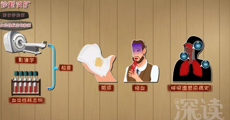支擴(kuò)最新動(dòng)態(tài)，背景、重要事件與地位的深度剖析