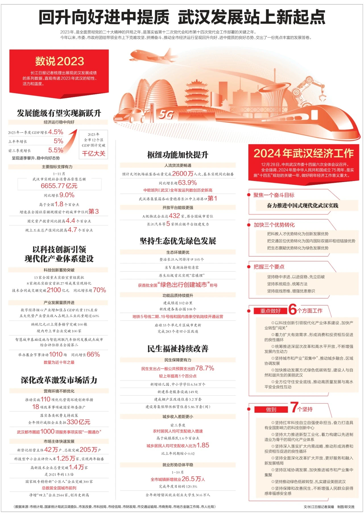 武漢最新科技資訊，新品璀璨登場(chǎng)，引領(lǐng)未來(lái)生活潮流