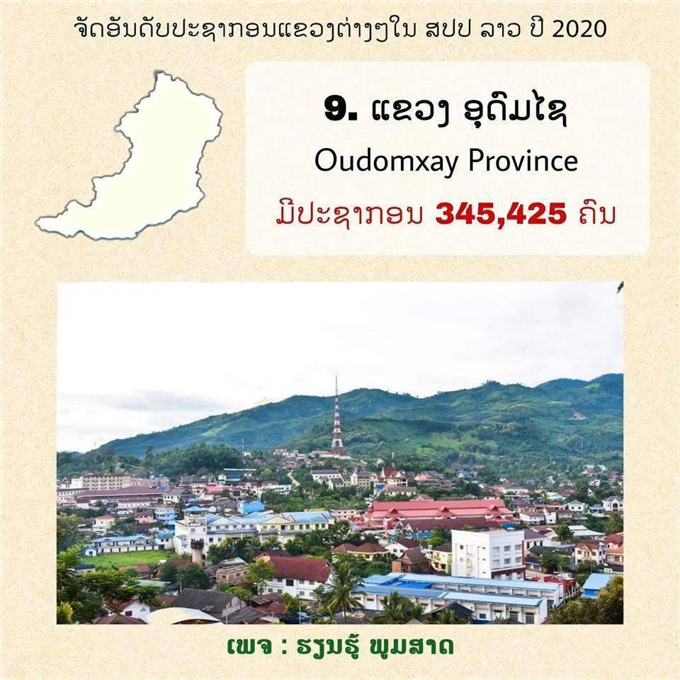 老撾最新省份，探索新興地區(qū)的魅力與機(jī)遇之旅