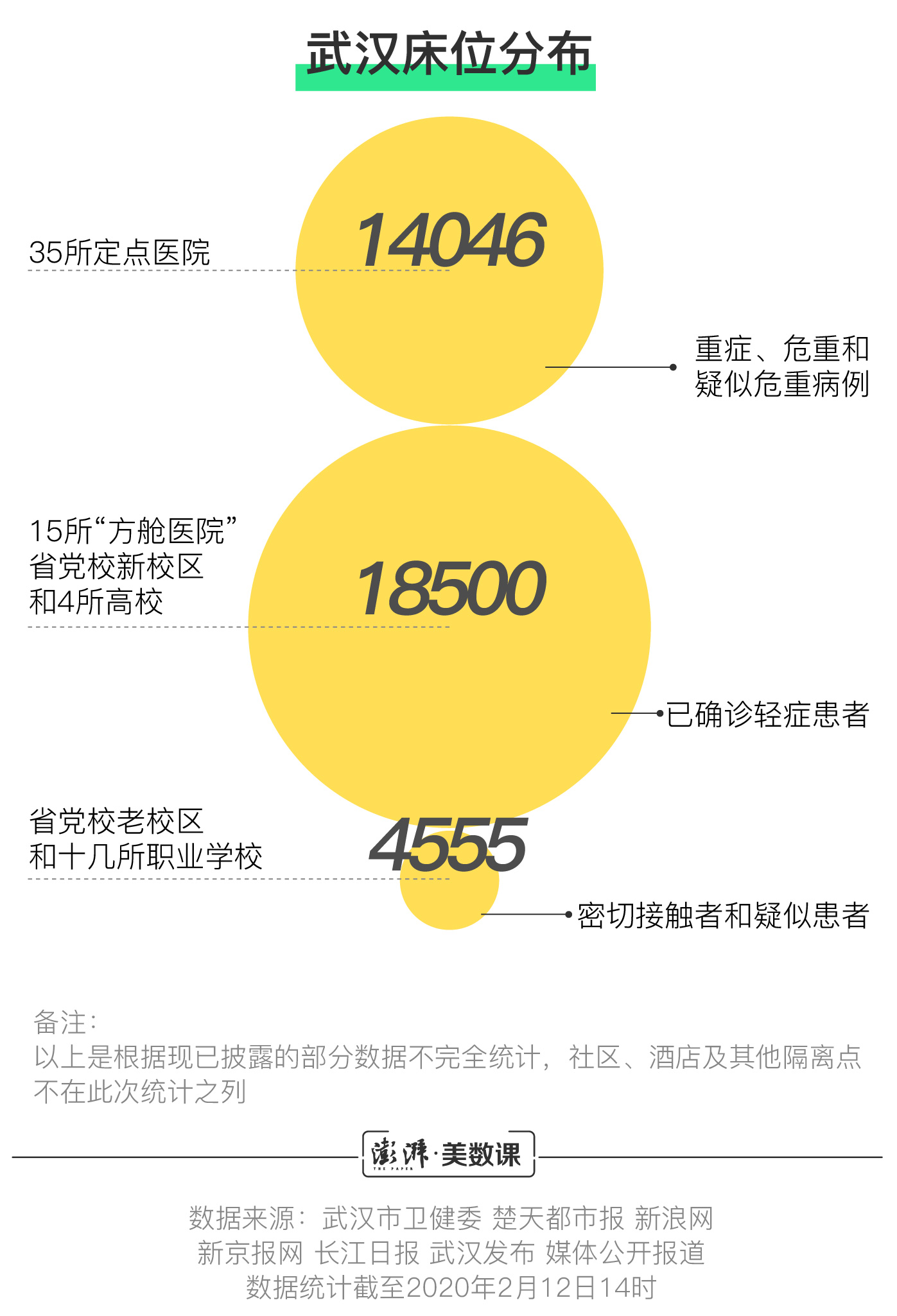 第426頁