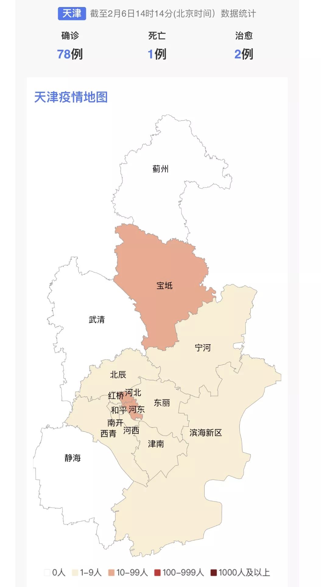 寶坻最新病例詳解，疫情動(dòng)態(tài)與應(yīng)對(duì)策略