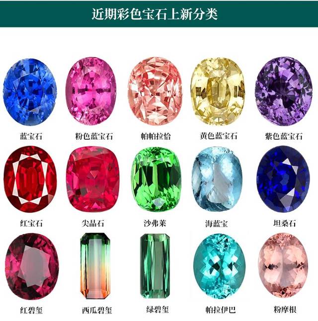最新彩寶系列，自然美景之旅，探尋內(nèi)心平靜之旅