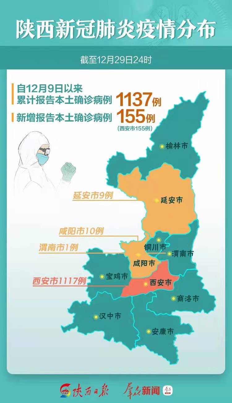 陜西疫情最新動(dòng)態(tài)，逆境中的力量，自信與成就感的彰顯