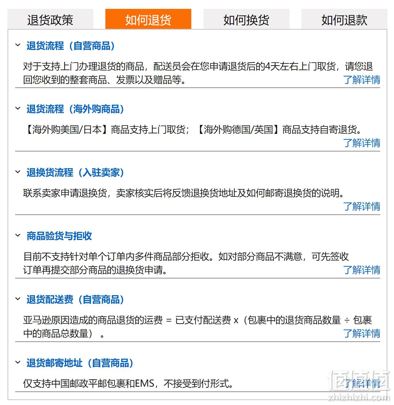 海外最新退款趨勢(shì)解析，應(yīng)對(duì)與優(yōu)化策略指南