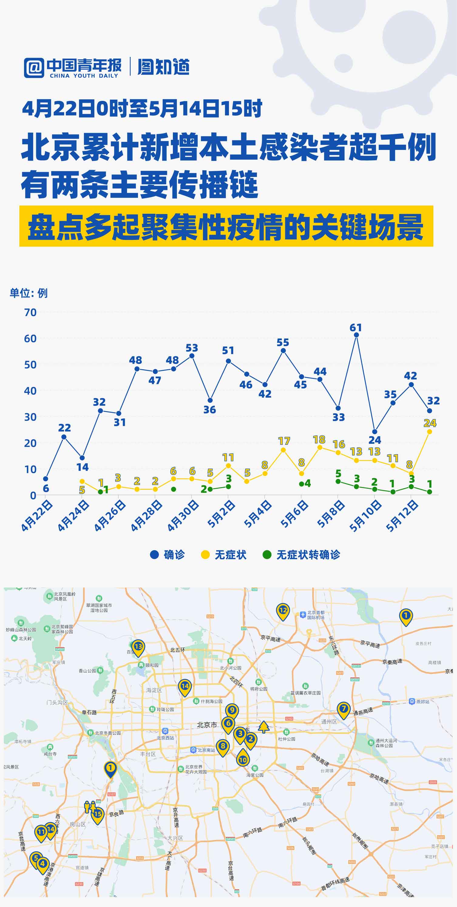 最新疫情聚集應(yīng)對(duì)步驟指南，如何應(yīng)對(duì)疫情聚集風(fēng)險(xiǎn)？