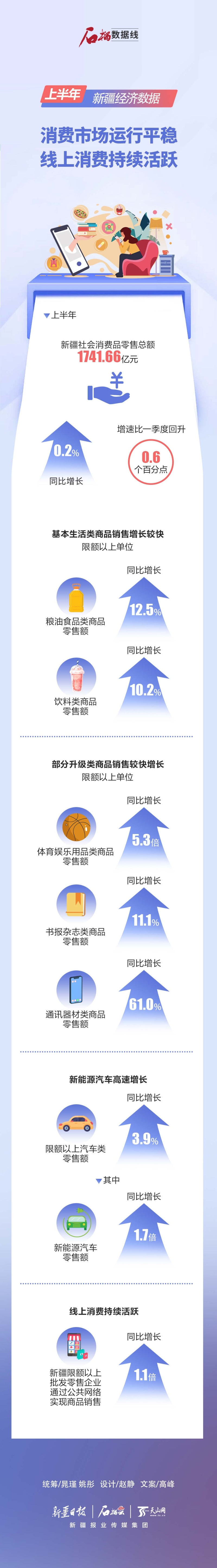 新疆最新數(shù)據(jù)，變化、學習與自信的力量展現(xiàn)新篇章