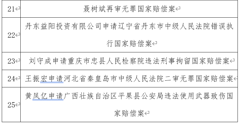 最新國家補償政策解讀，保障您的權(quán)益，了解政策變革