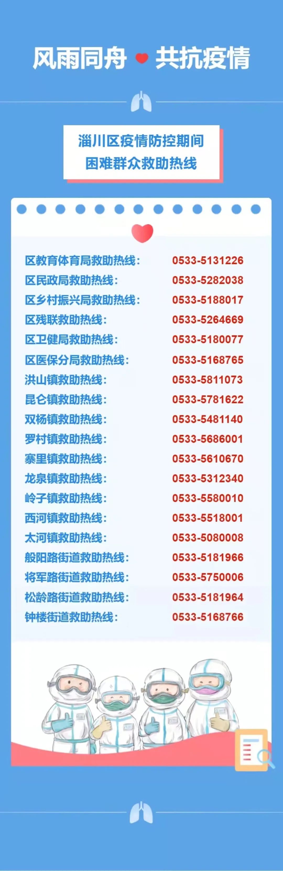 淄川最新確診信息，你需要了解的一切