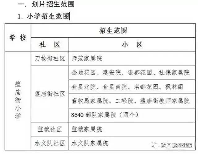 第373頁