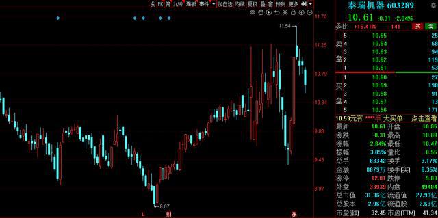 最新籌碼集中，任務(wù)完成與技能學(xué)習(xí)詳細步驟指南