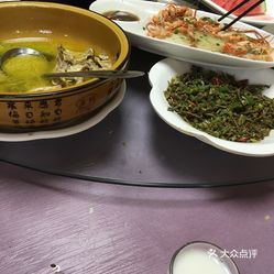 最新美食群，探索美食的熱門聚集地