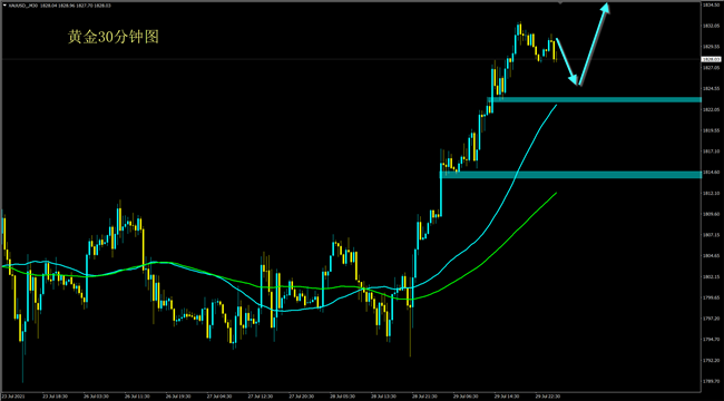 黃金最新群，小巷深處的寶藏小店探索