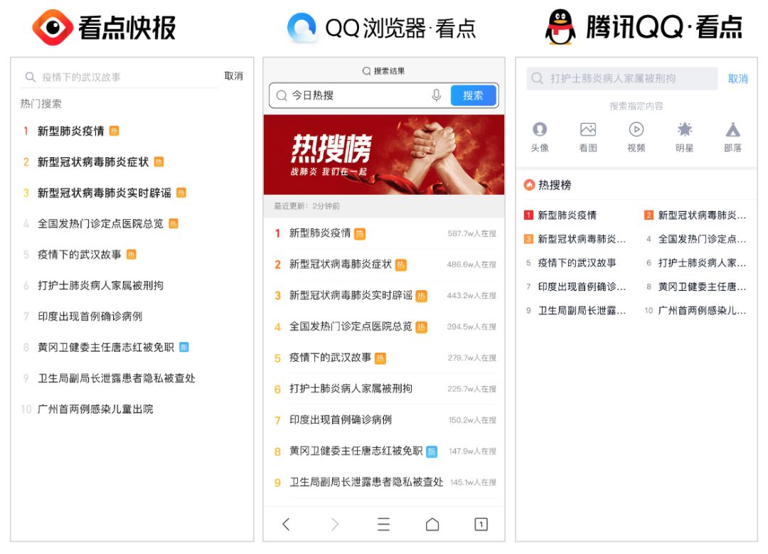 騰訊疫情最新動態(tài)，宅家歡樂日常與溫暖連線體驗