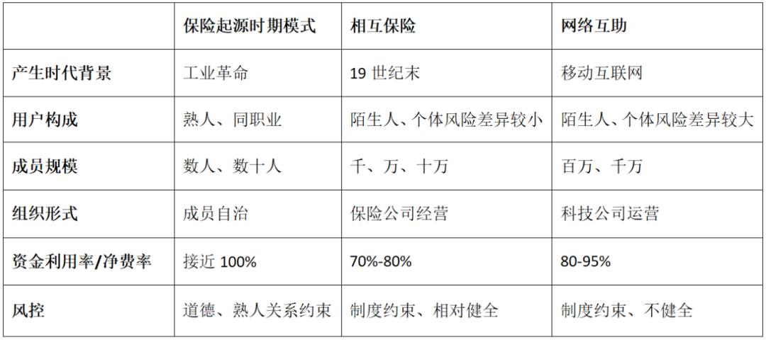 科技重塑商業(yè)，經(jīng)營(yíng)寶最新體驗(yàn)，感受未來(lái)管理之美