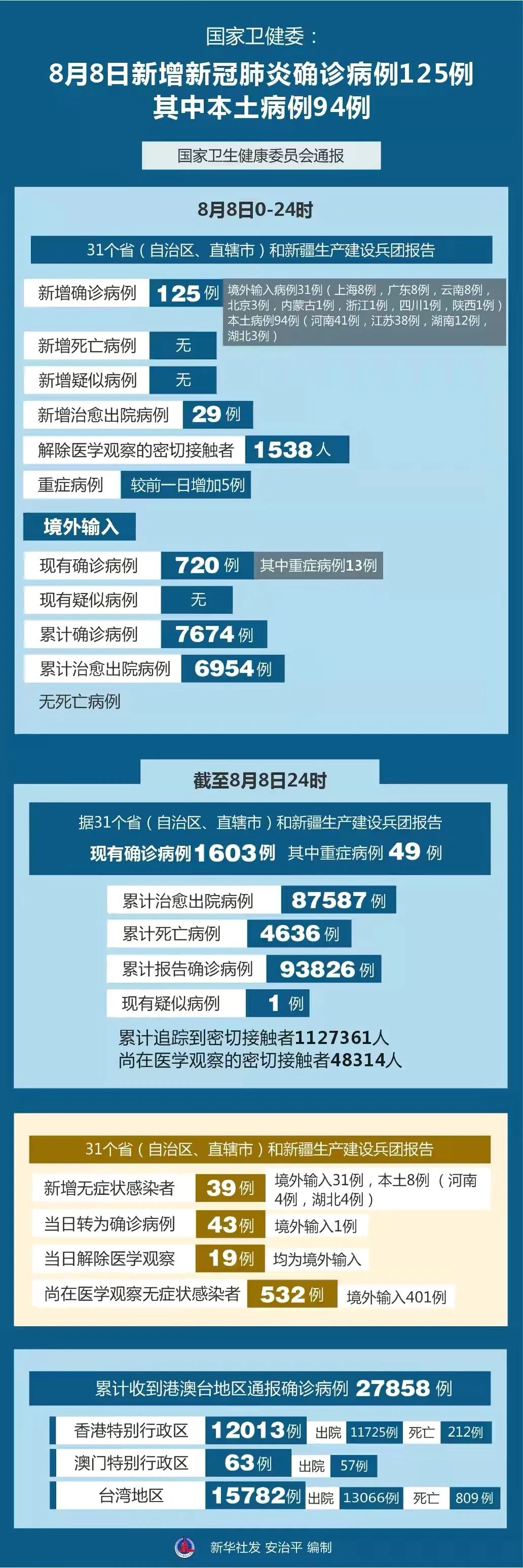 時(shí)態(tài)最新疫情背景下的小巷奇遇，街角深處的特色小店