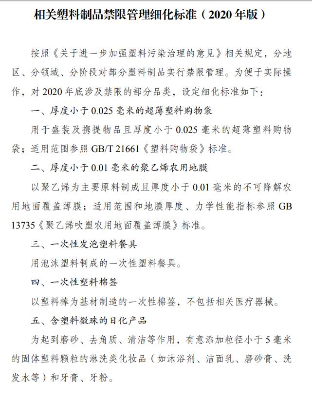 最新塑料用品，時代進步的產(chǎn)物與環(huán)保挑戰(zhàn)的雙重考量