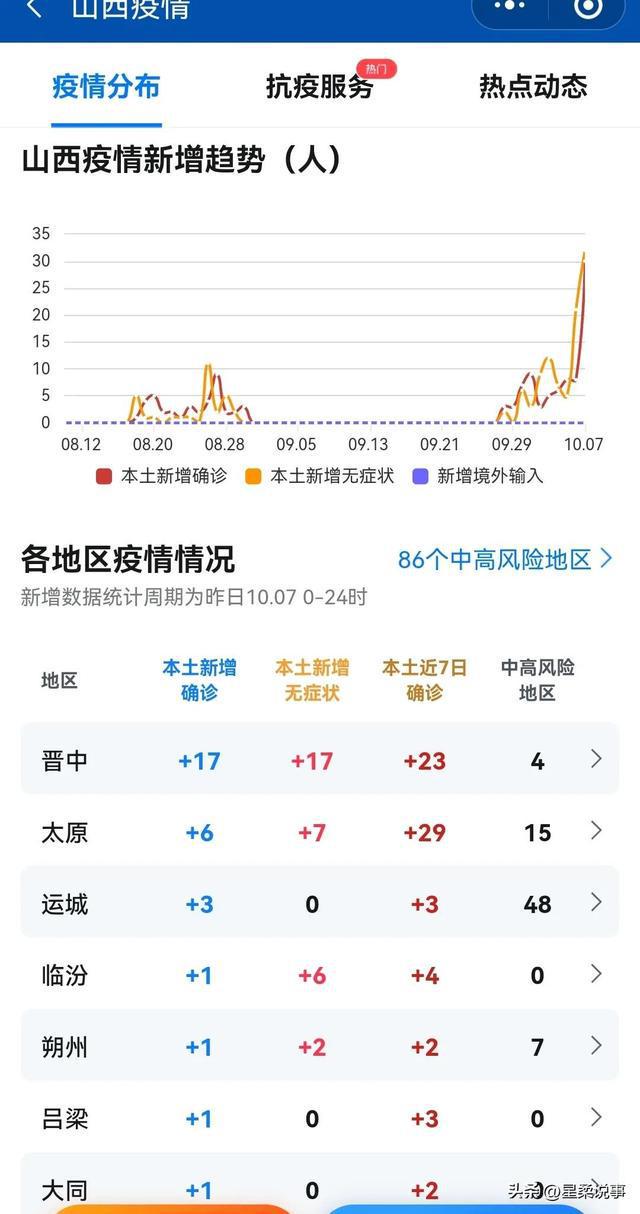 第350頁