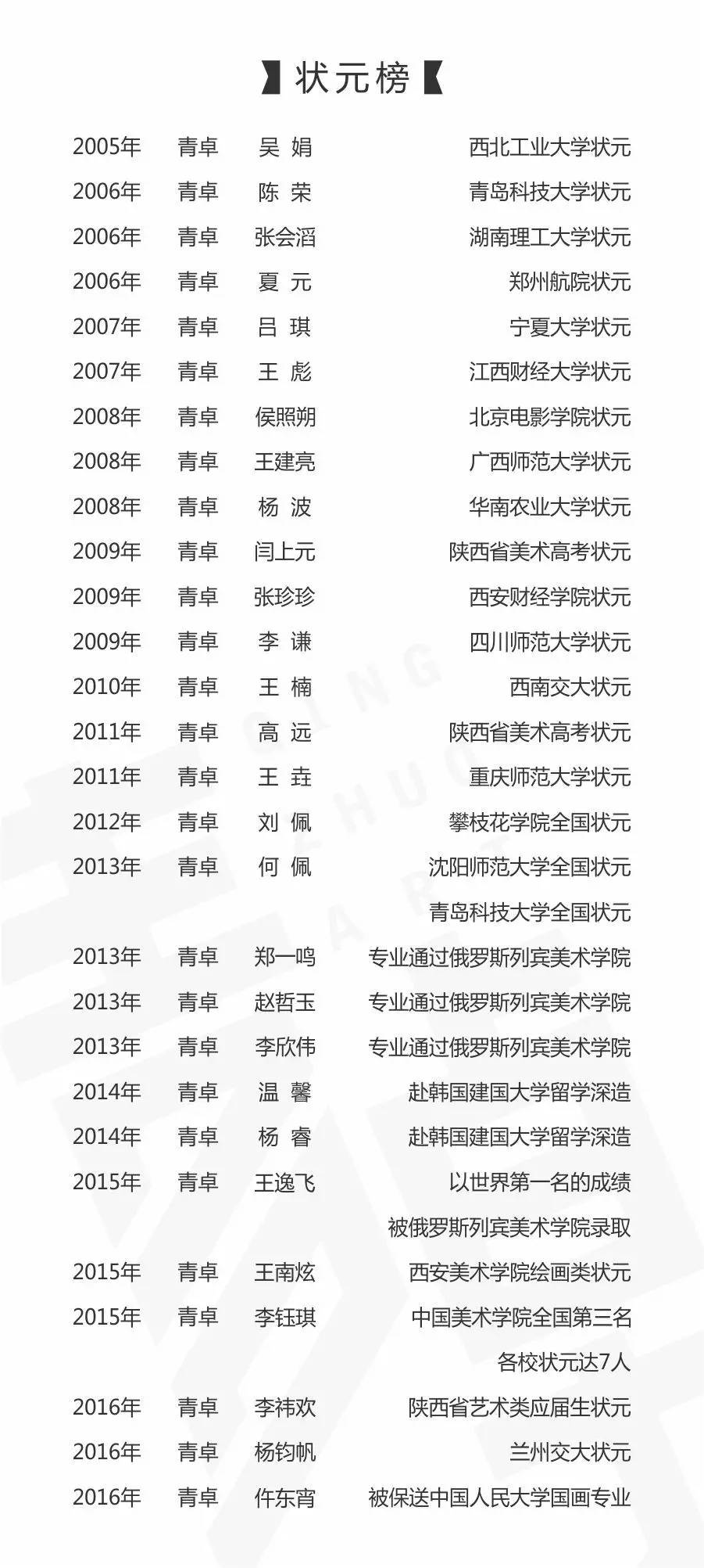 最新精神表，展現(xiàn)活力風(fēng)采，引領(lǐng)時(shí)代潮流