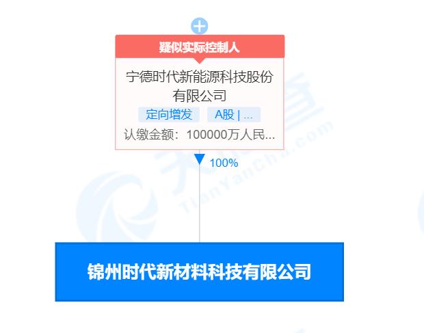 炭素最新信息概覽，時代背景下的獨特地位與深遠影響