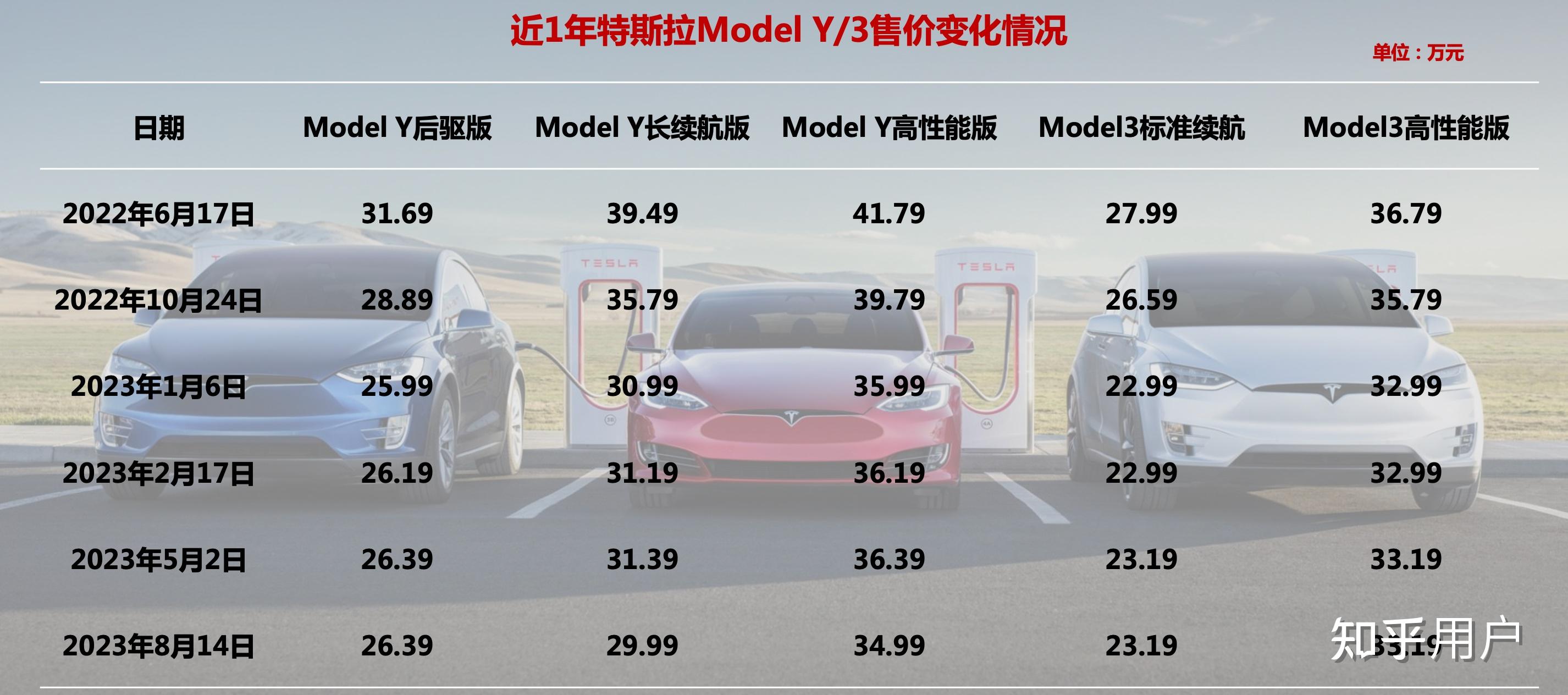 第343頁