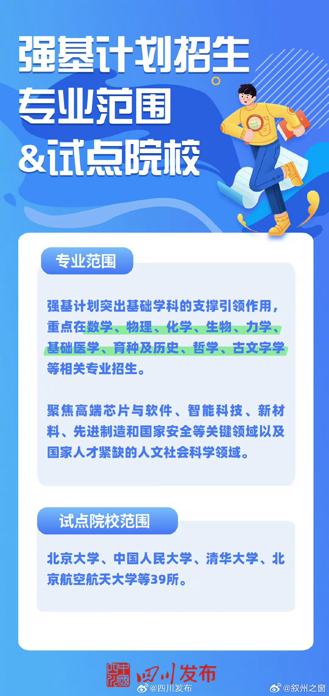 探索前沿科技，引領(lǐng)未來(lái)教育——最新強(qiáng)基計(jì)劃動(dòng)態(tài)