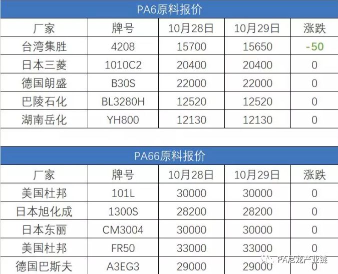 PA最新價，自然美景探險之旅，探尋內心平靜的奇妙旅程