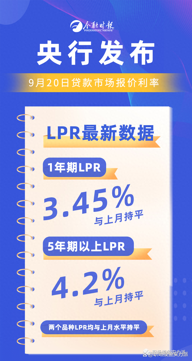 上海LPR最新動態(tài)，小巷獨特風味揭秘