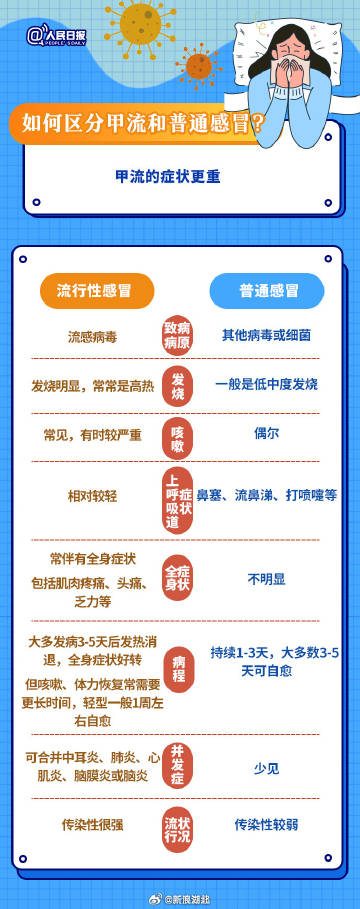 武漢最新流感，背景、事件及影響概述
