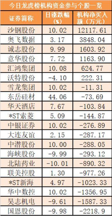 最新678盤攻略，輕松掌握技能，完成任務(wù)的步驟指南