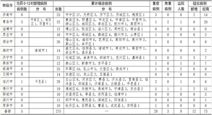第297頁