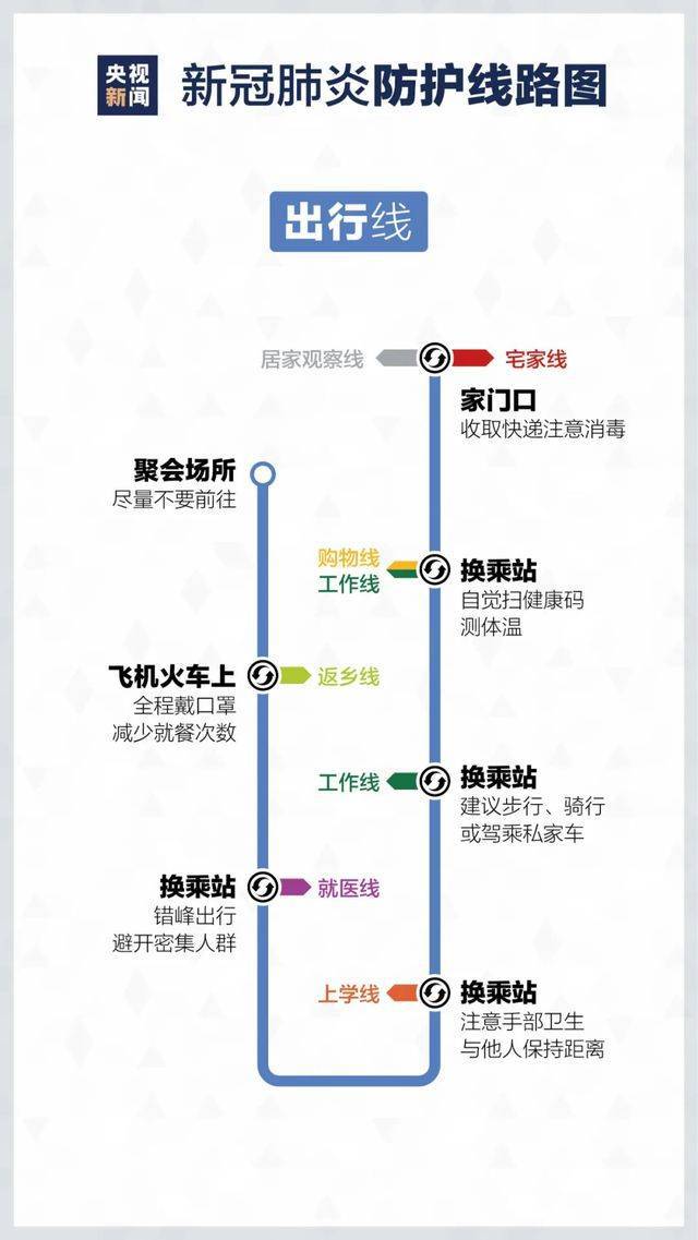 北洋疫情最新動(dòng)態(tài)，疫情下的溫馨日常觀察