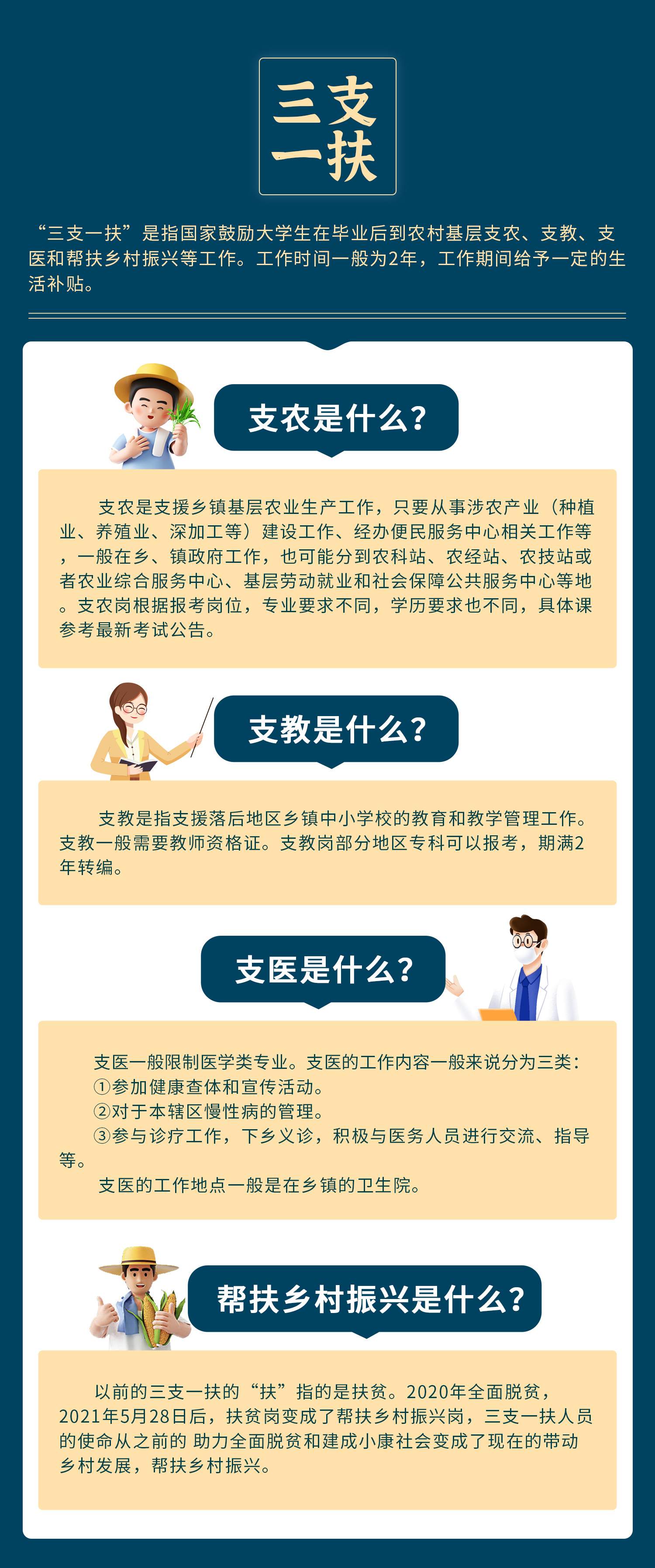 現(xiàn)代醫(yī)療支援新篇章，探索支醫(yī)最新動態(tài)與發(fā)展