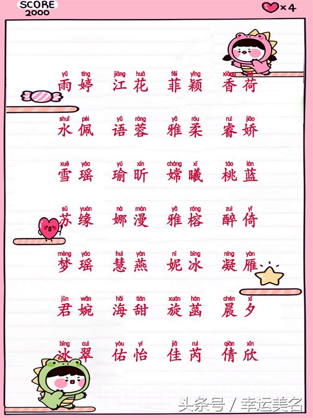 最新幼兒命名指南，精選名字推薦與取名指南