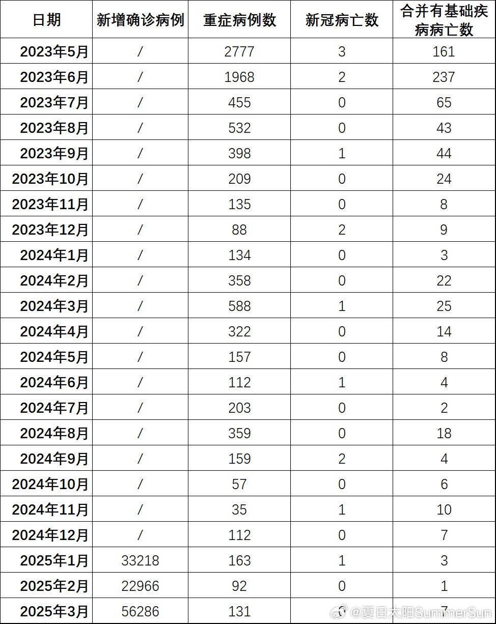 全國最新疫情下的隱秘寶藏，小巷特色小店