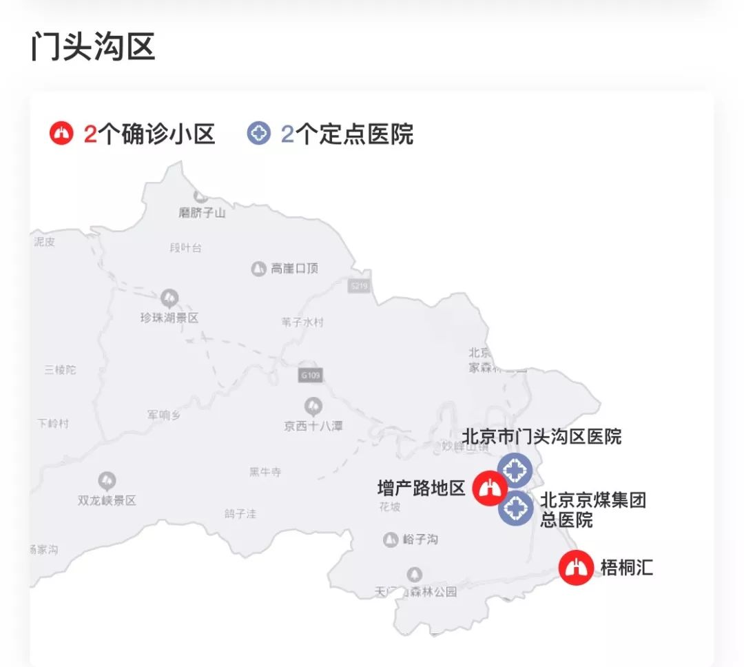 北京疫情實時更新，城市變化中的學習自信與力量