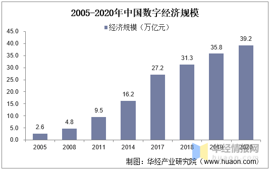 中國現(xiàn)狀最新概述，發(fā)展動態(tài)與趨勢分析