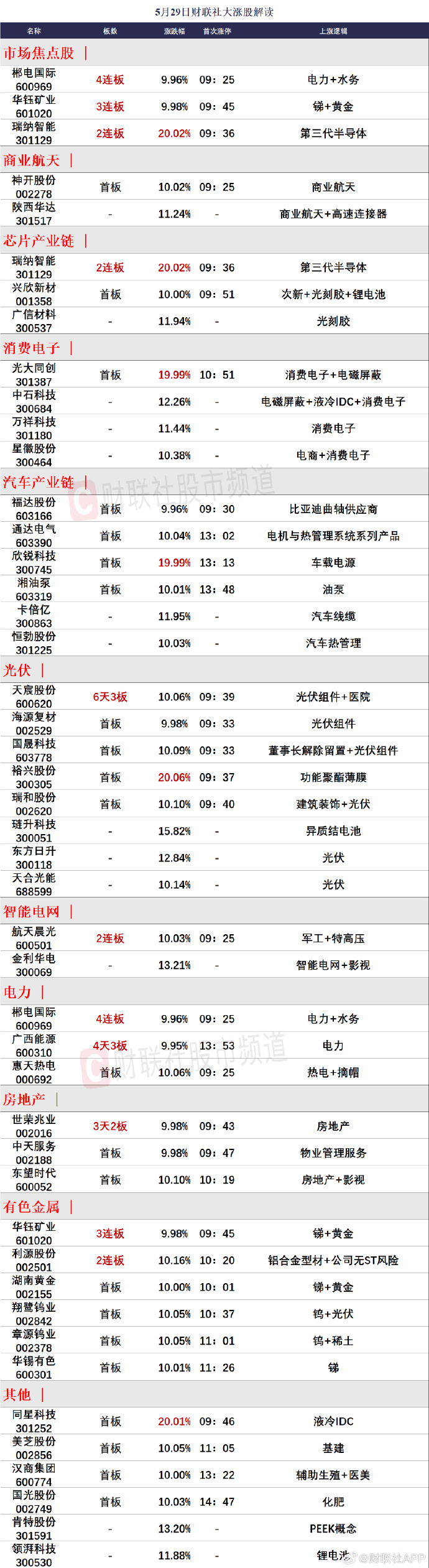 洞悉市場趨勢，把握投資機(jī)會，最新65-01行情解析