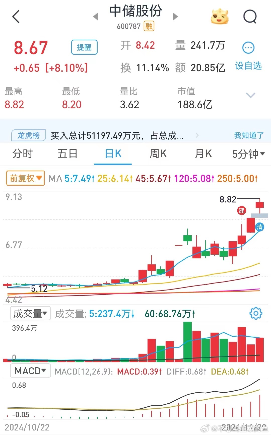 中儲(chǔ)最新消息，自然美景探索之旅的心靈洗禮與覺醒