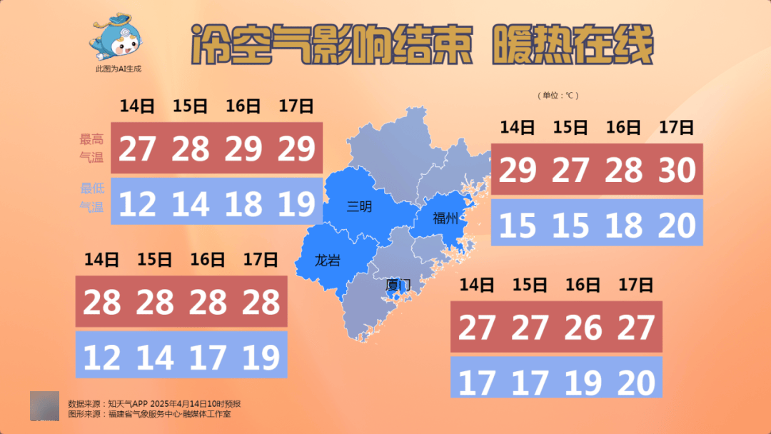 福建漳州最新天氣，探索自然美景，尋找內(nèi)心平和與寧靜之旅