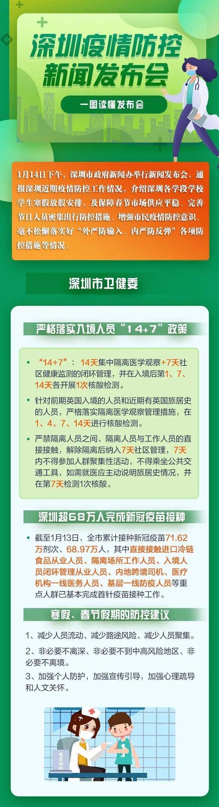 深圳衛(wèi)建委最新疫情動態(tài)，變化中的力量與學習帶來的自信與成就感