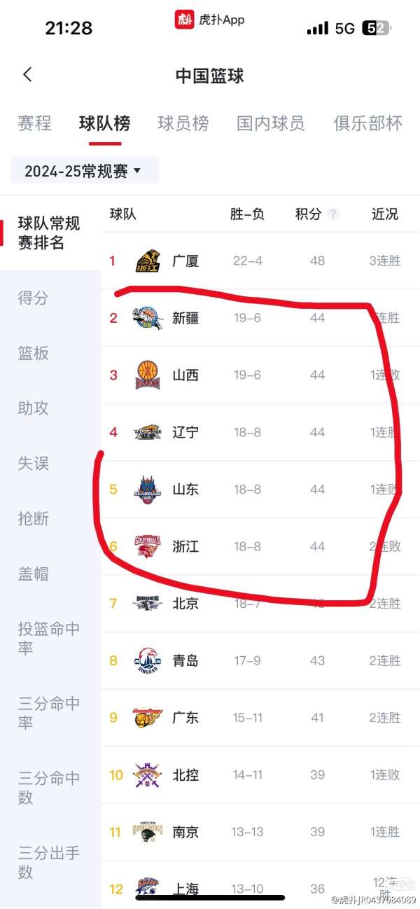 八一隊(duì)最新動(dòng)態(tài)，科技重塑籃球，競(jìng)技魅力前所未有