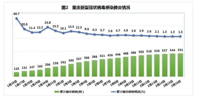 美國抗疫情最新數(shù)據(jù)，時(shí)代的挑戰(zhàn)與反思