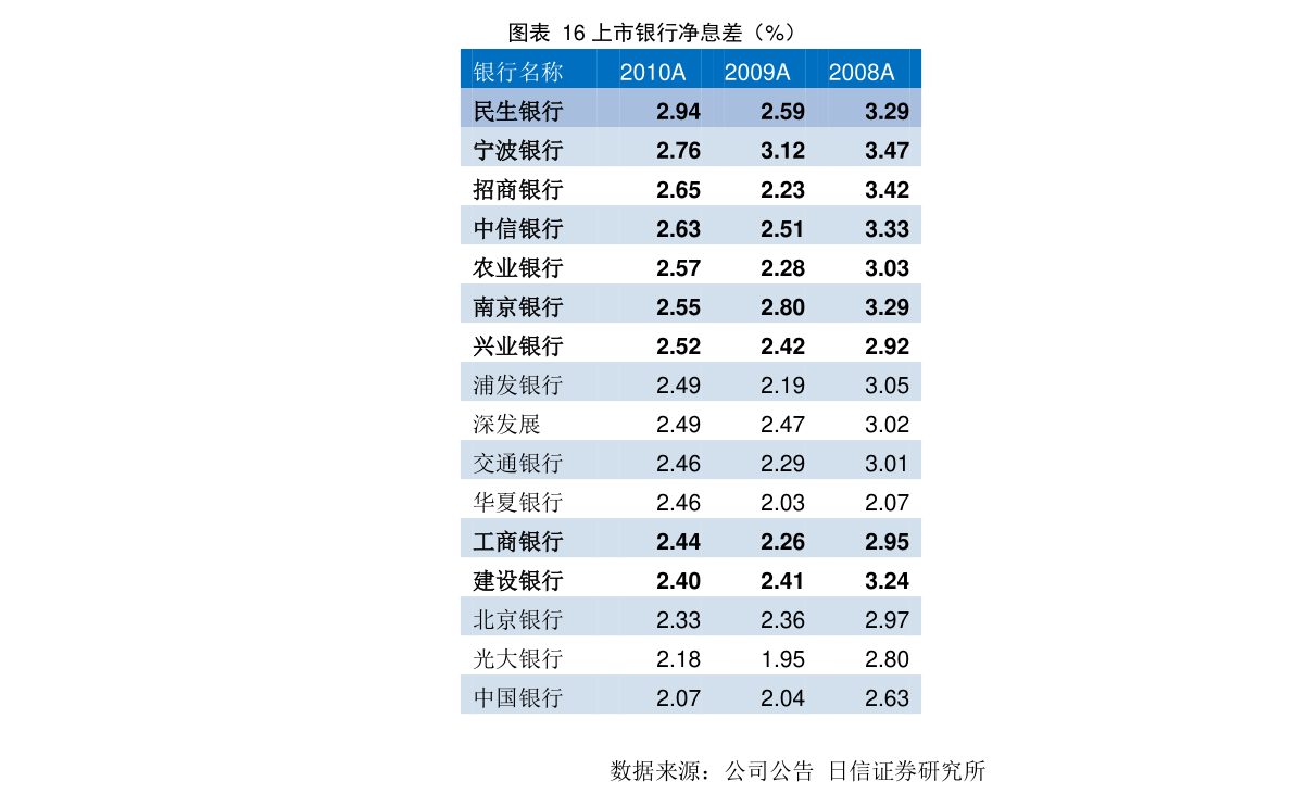 華誼最新股價動態(tài)及小巷深處的意外發(fā)現