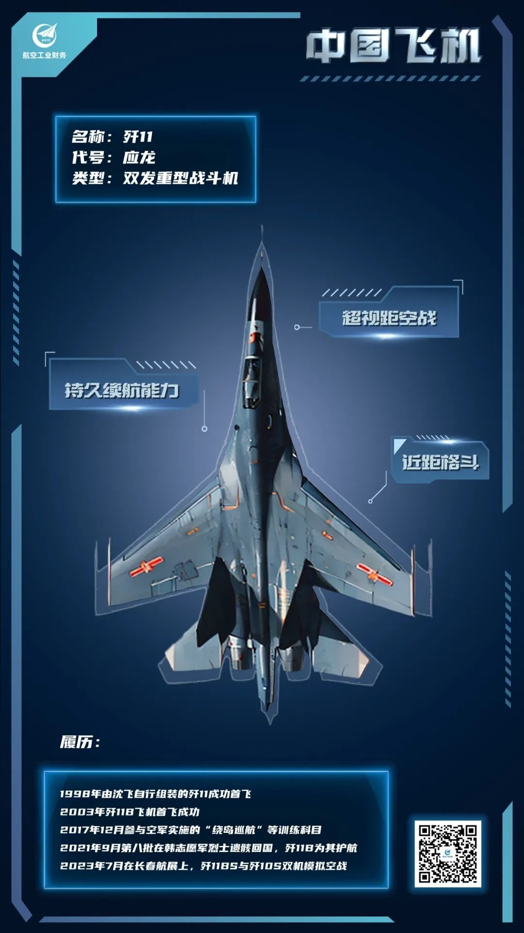 飛豹最新飛機，時代空中驕子的嶄新篇章
