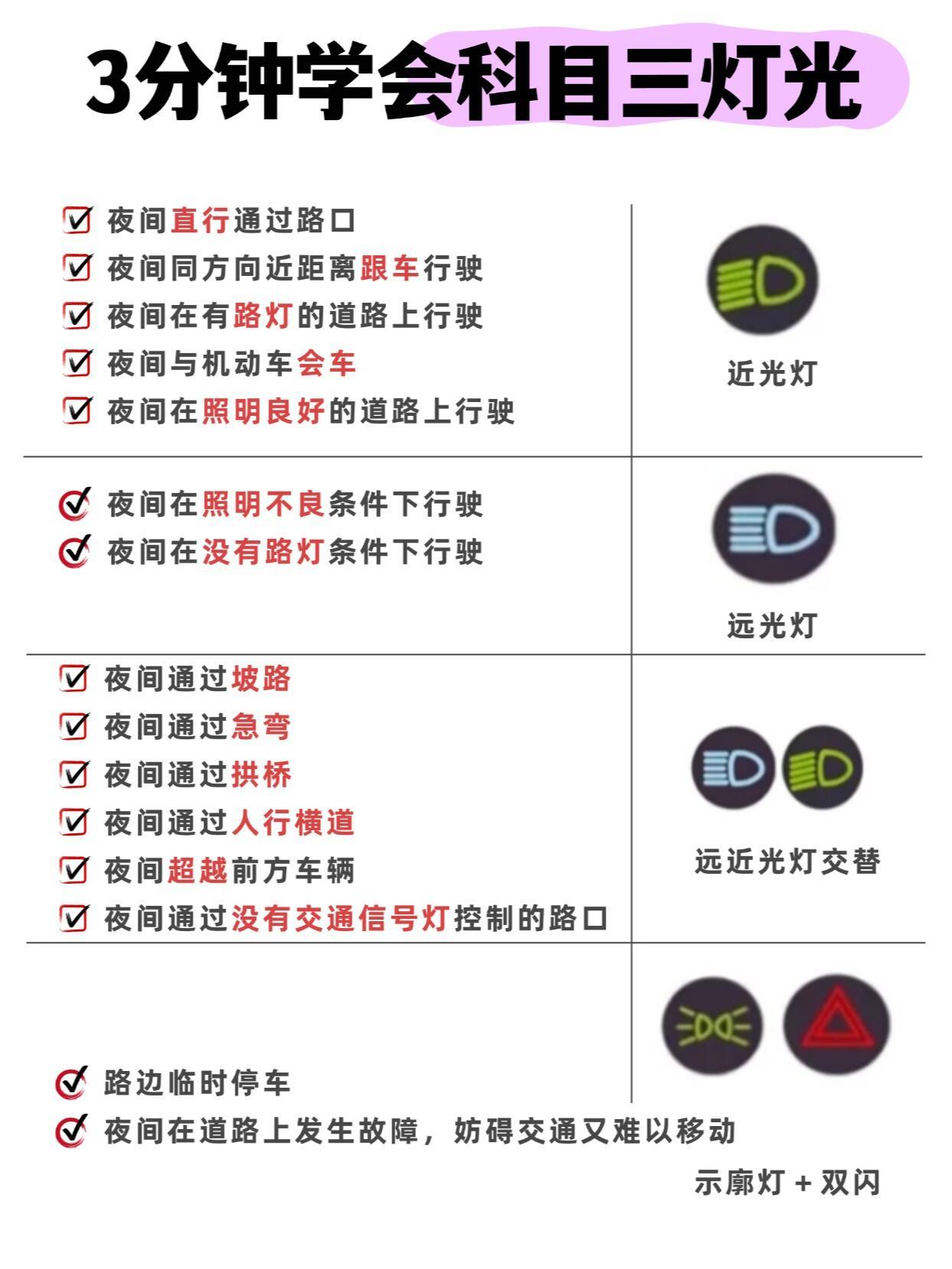 科三最新燈光圖片，照亮道路，點亮未來駕駛之路的明燈
