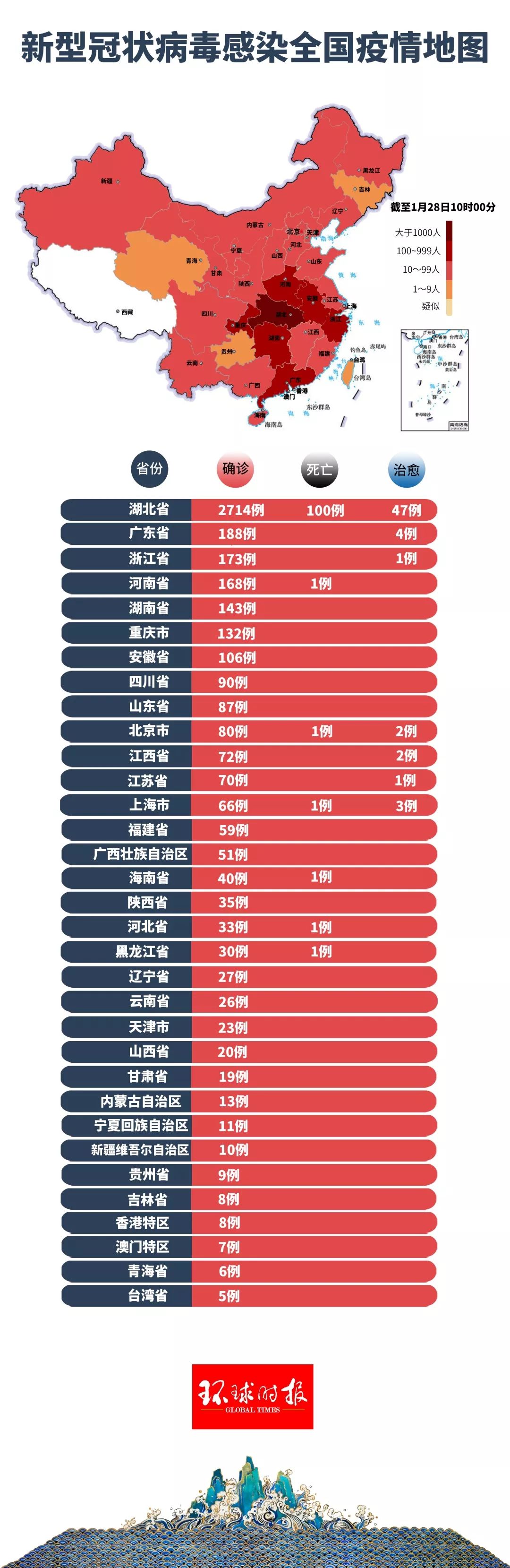 新冠狀肺炎最新圖像，小城溫馨抗疫日常實拍圖集