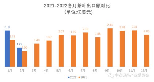 最新外貿(mào)出口訂單凸顯高科技產(chǎn)品引領(lǐng)未來趨勢，科技力量重塑外貿(mào)格局