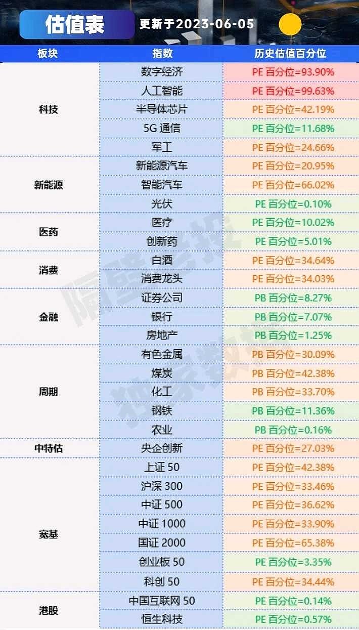 A股最新價值股深度解析與觀點闡述，挖掘潛力股，洞悉市場趨勢