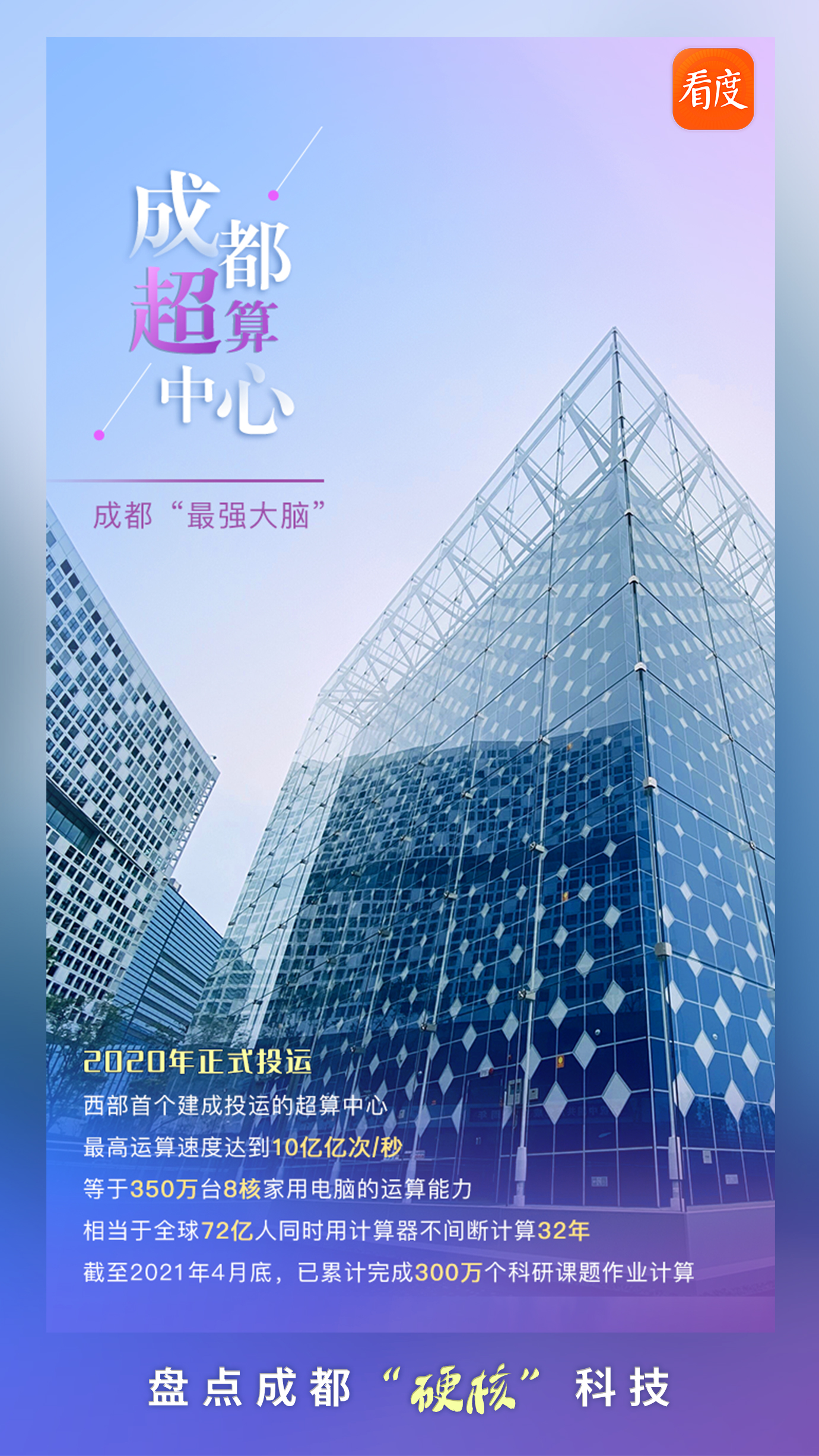 成都最新科技，點(diǎn)亮未來(lái)的靈感之光，成長(zhǎng)于變革之中