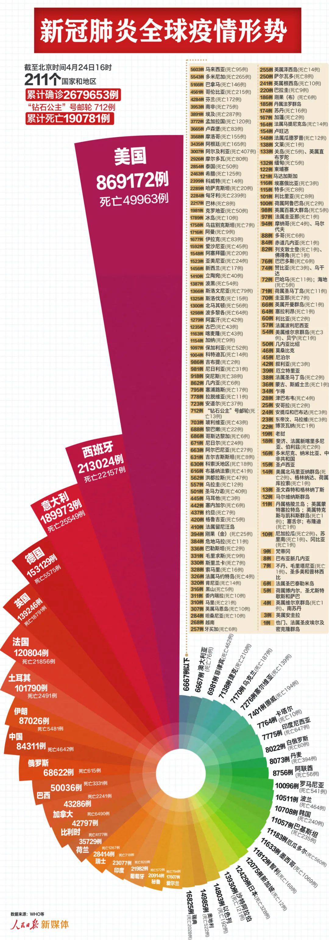 世界新疫情最新動(dòng)態(tài)，變化中的學(xué)習(xí)，自信與成就的力量